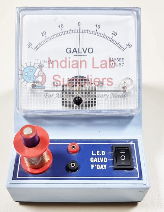 Faraday’s Law ApparatusSTEM Science Lab Demonstration Model